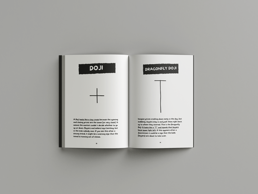 Little Black Book of Candlestick Patterns