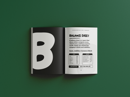 The Stock Market ABCs