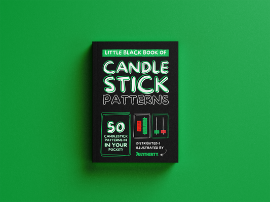 Little Black Book of Candlestick Patterns