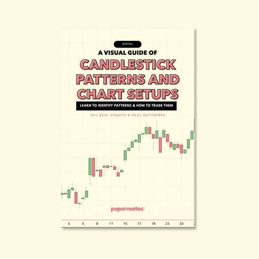 A Visual Guide of Candlestick Patterns and Chart Setups (Digital)
